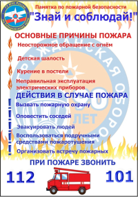 Интересные факты об огне и пожарах