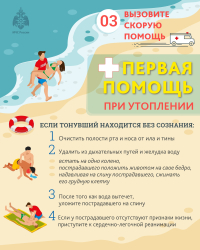 БЕЗОПАСНОСТЬ НА ВОДЕ